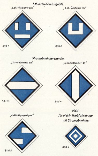 Übersicht der sechs El-Signale bei der Reichsbahn